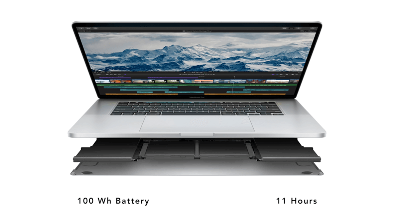 2019 MacBook Pro 16 Battery