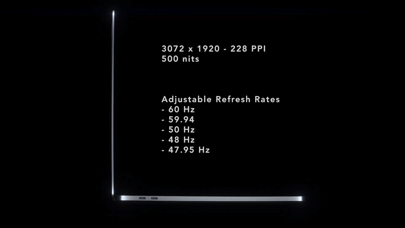 2019 MacBook Pro 16 Screen