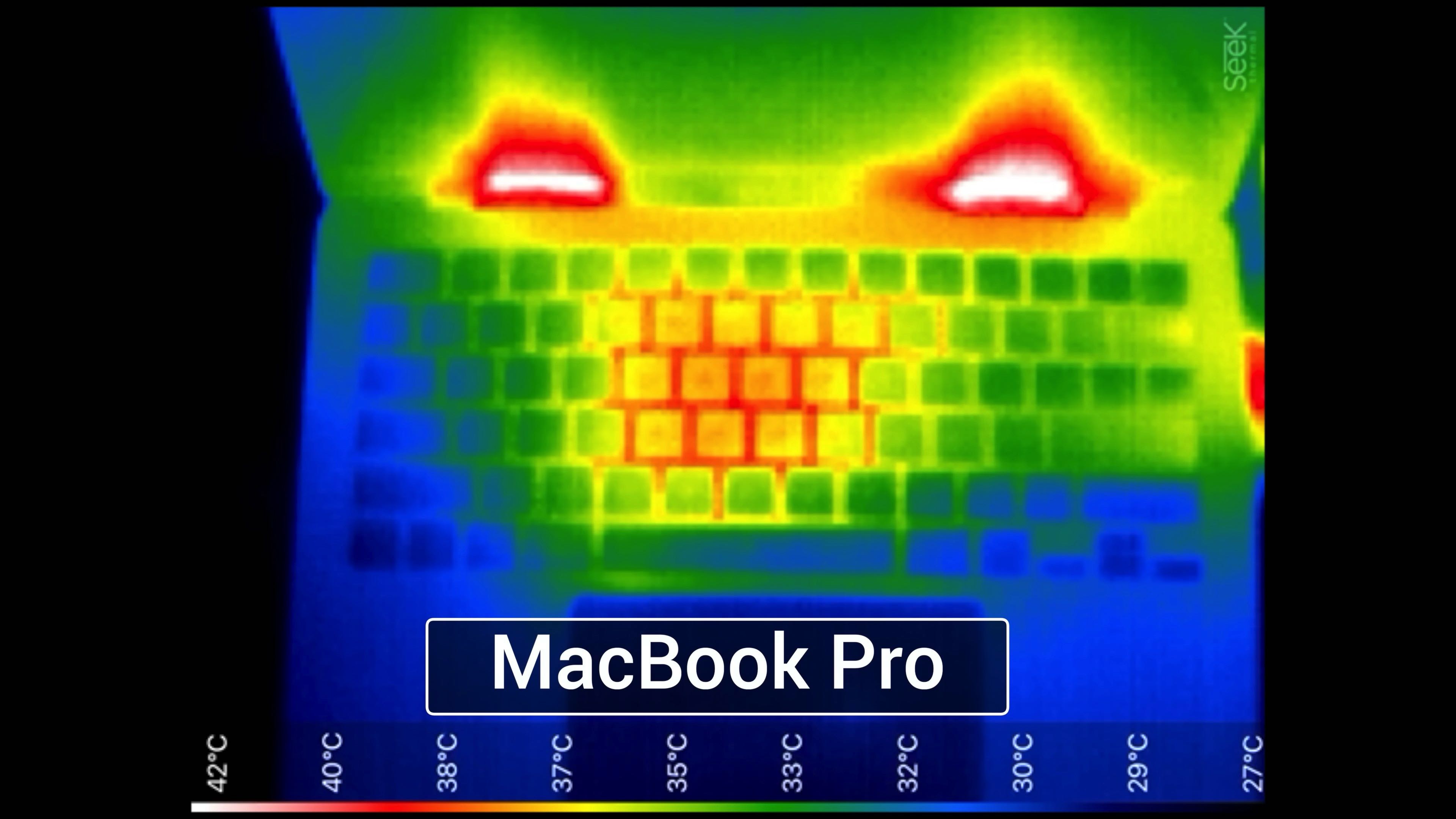 Mac vs Windows in 2024