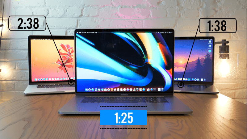 2019 16-inch MacBook Pro Video Editing Testing