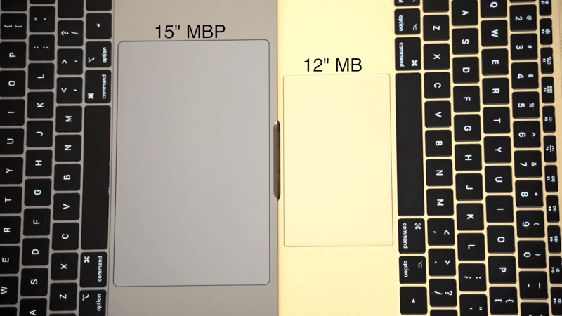 Trackpads Size Comparison: MacBook Pro 15 and MacBook